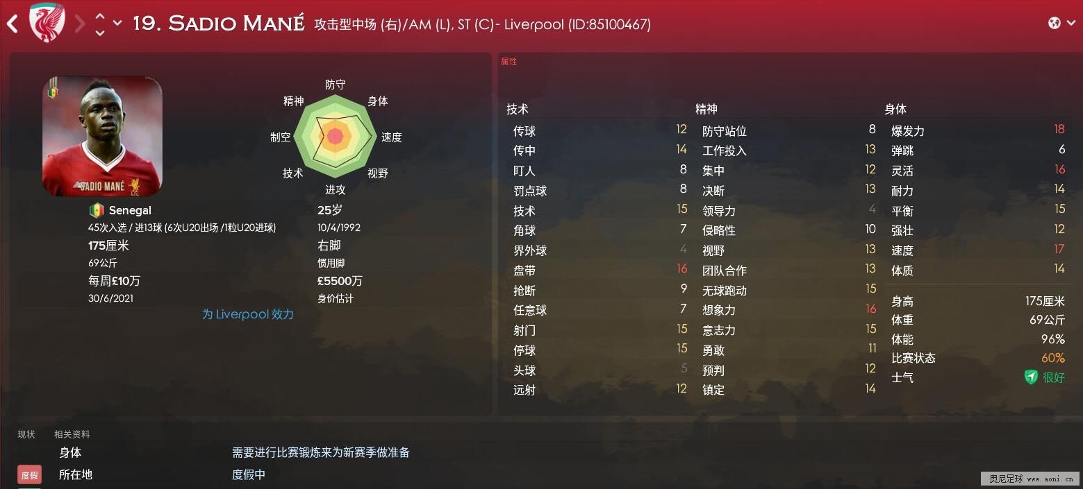 FM2018世界杯球队核心球员能力介绍——塞内加尔