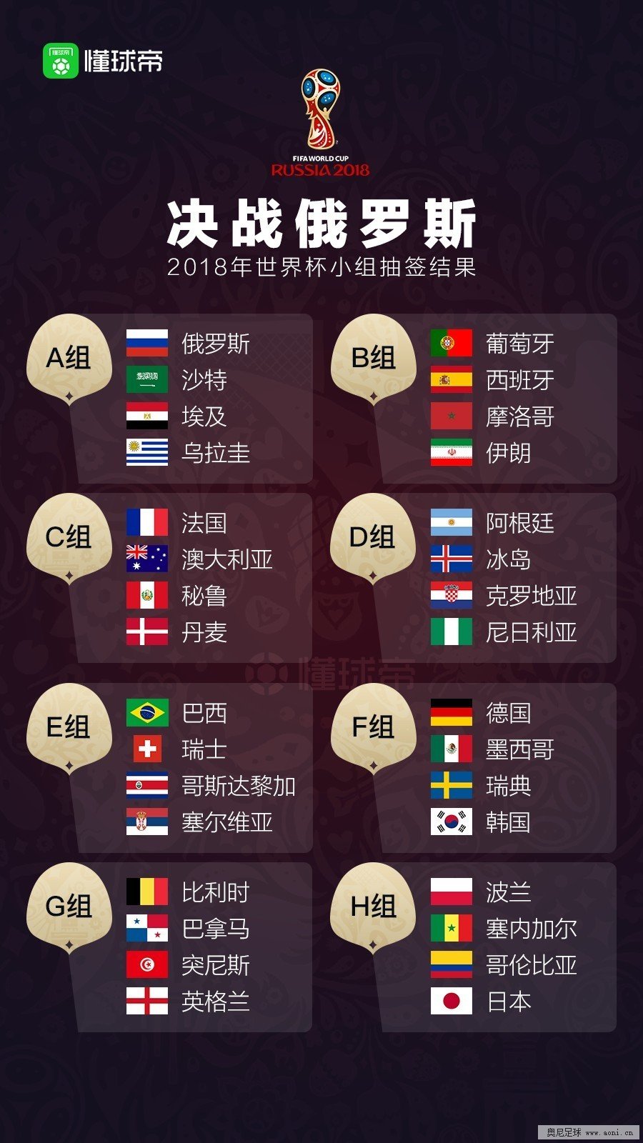 FM2018世界杯球队核心球员能力介绍——塞内加尔