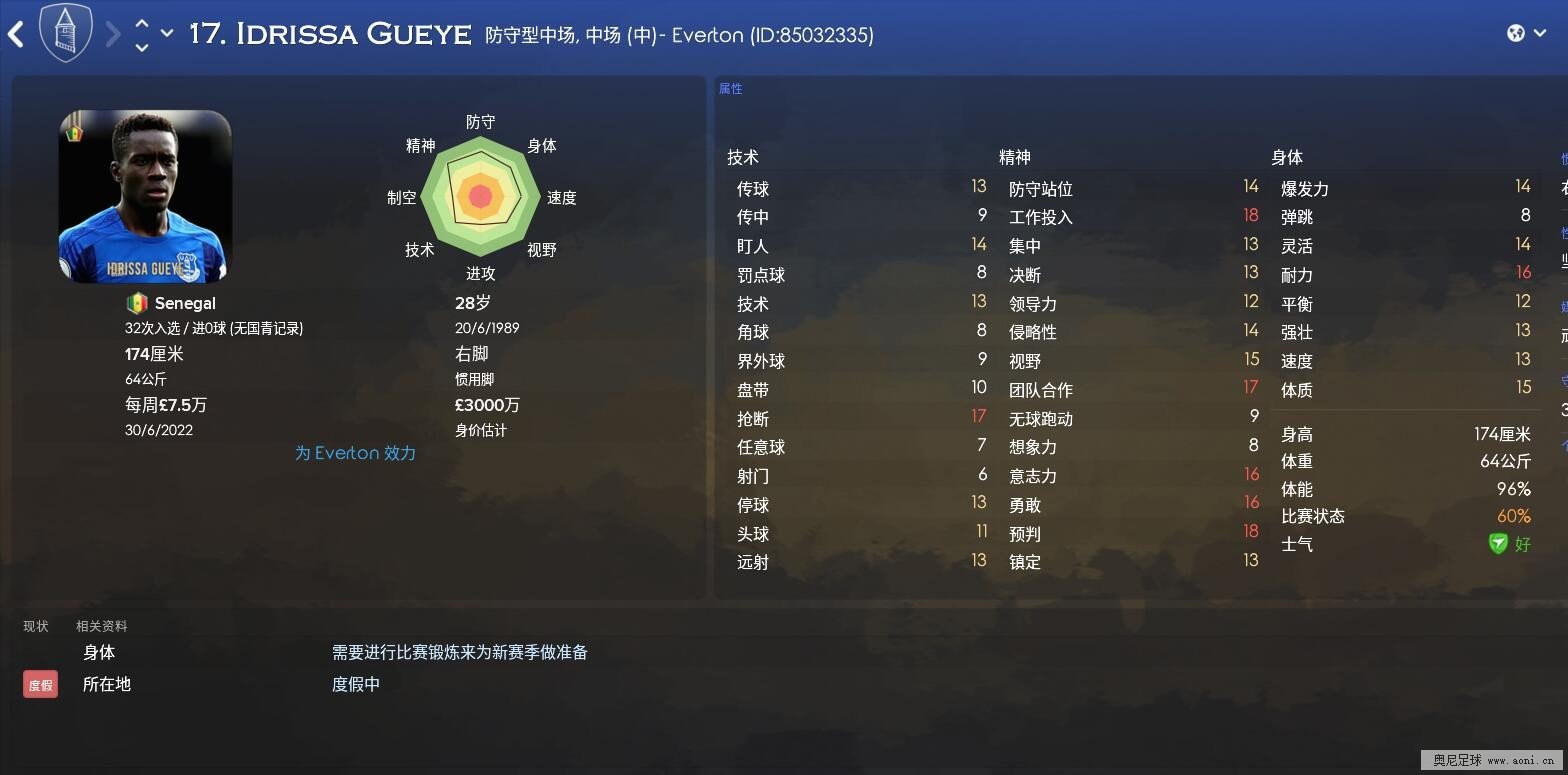 FM2018世界杯球队核心球员能力介绍——塞内加尔