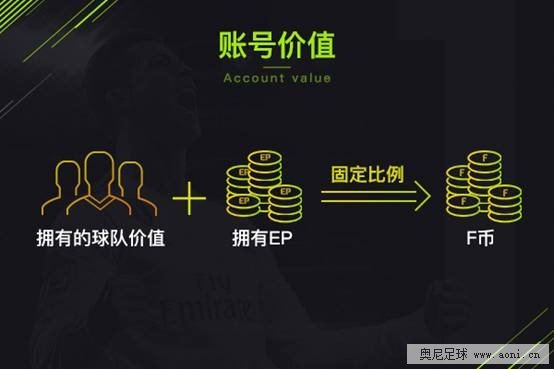 FIFA OL4国服上线时间确定 6月7日不删档 6月11日不限号